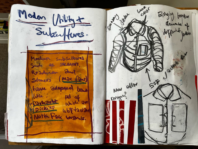 Seeing_red_designs_sketches_dreamunit.nl